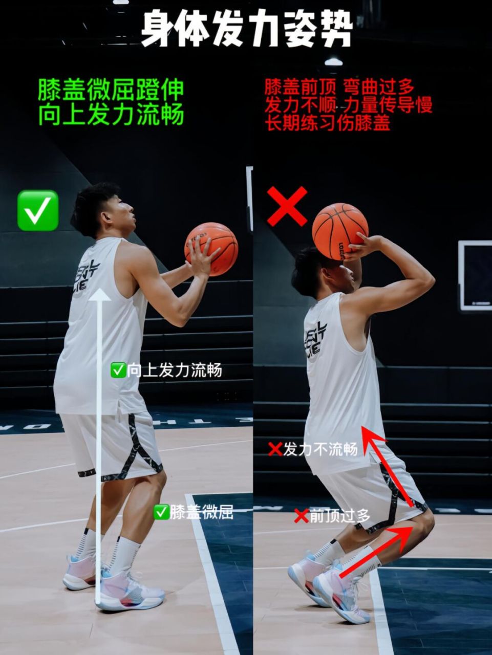 业余篮球队比赛前训练计划怎么写_1